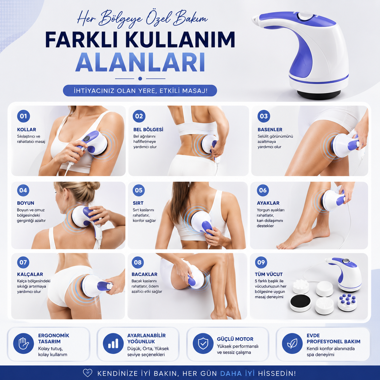 Ortoflex-Selülit Giderici Titreşimli Vücut Masaj Aleti